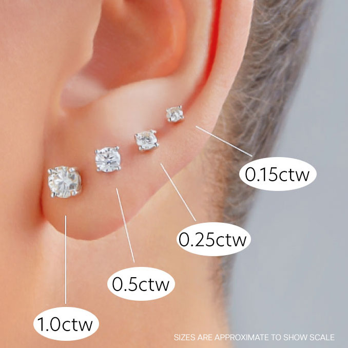 1.00ctw Lab Grown Diamond Studs Black Friday Special! | Miner's Den  Jewelers | Royal Oak, MI